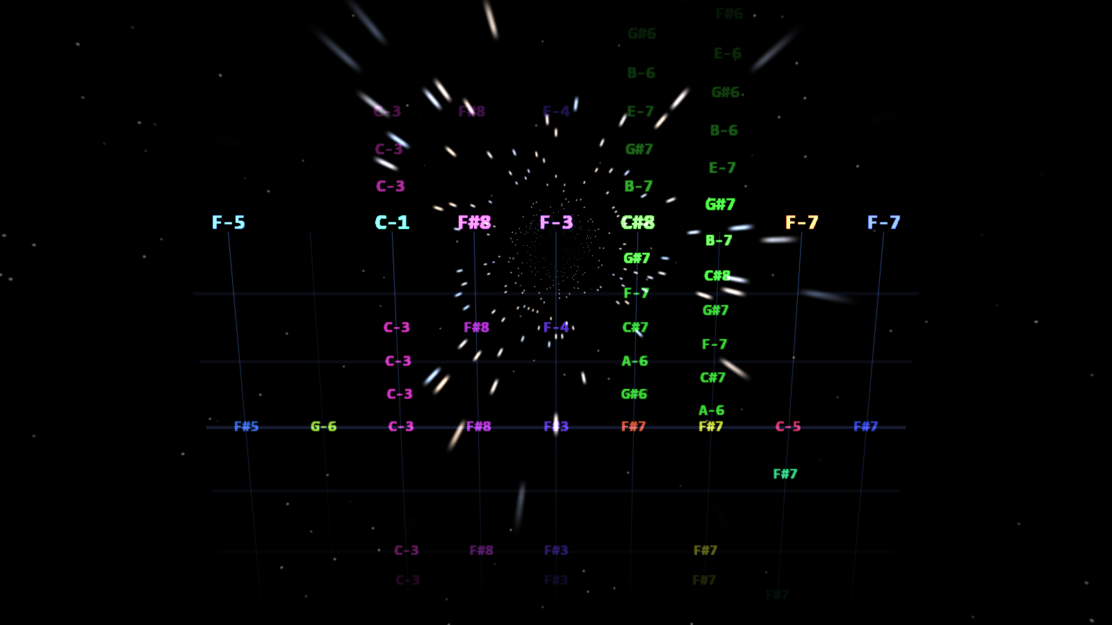 A wall of note names in columns, like a tracker screen, in a warp starfield